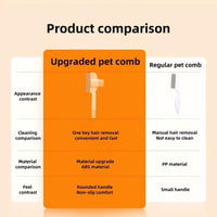 2 Counts Set Pet Comb for Dogs Cats with Long Short,Stainless Steel Metal Teeth for Shedding and Tangles,Self-Cleaning Pet Comb for Dogs and Cats Household Convenient.