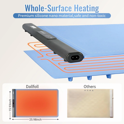 Electric Food Warming Tray with 3 Modes