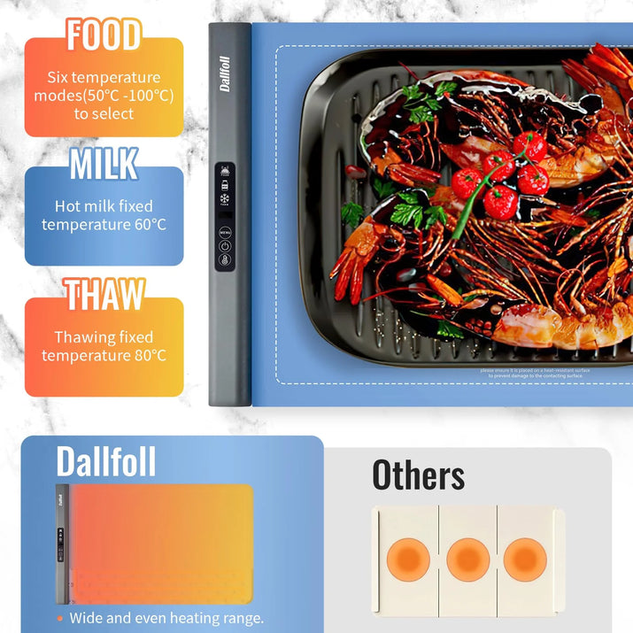 Electric Food Warming Tray with 3 Modes